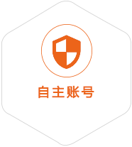彭州到克罗地亚国际快递